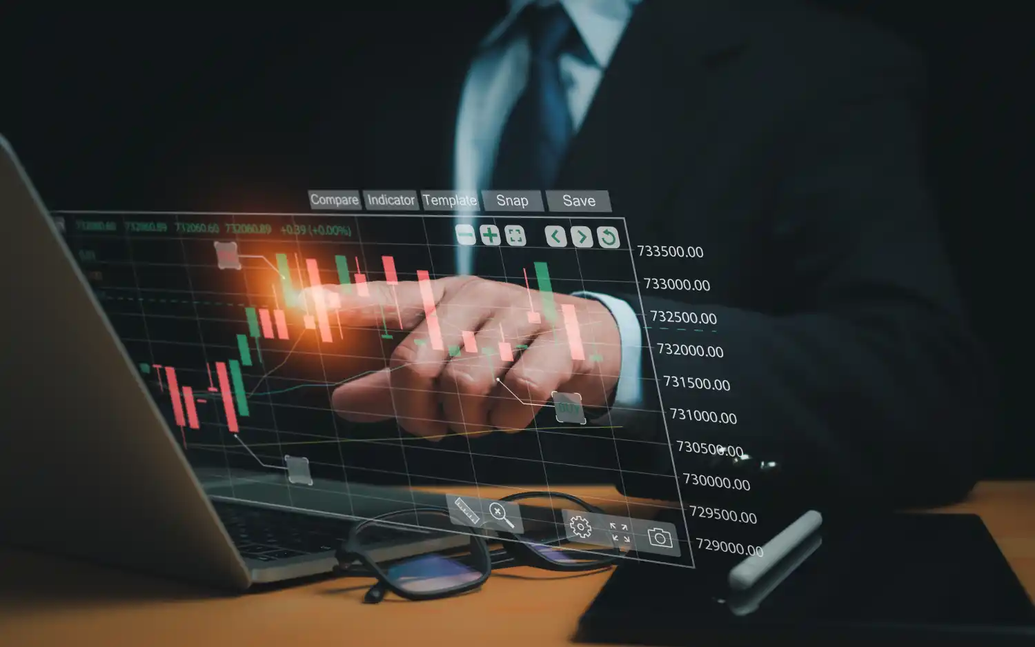 best secure trading web trading platform