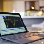 MetaTrader 5 Brokers with Instant INR Withdrawal