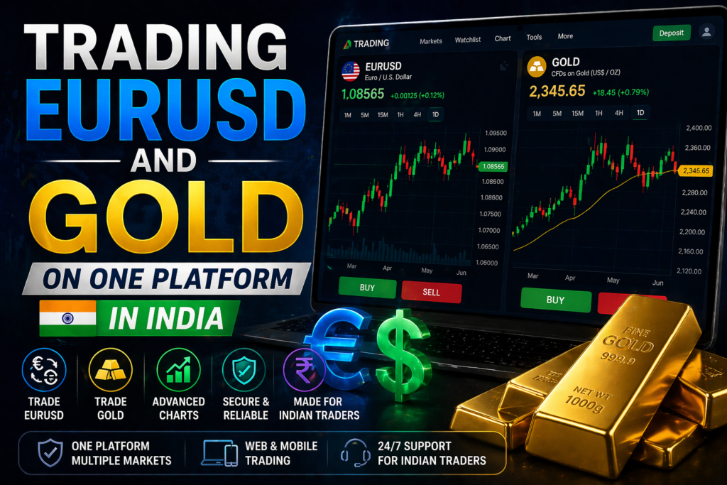 Trade EURUSD and Gold on one platform