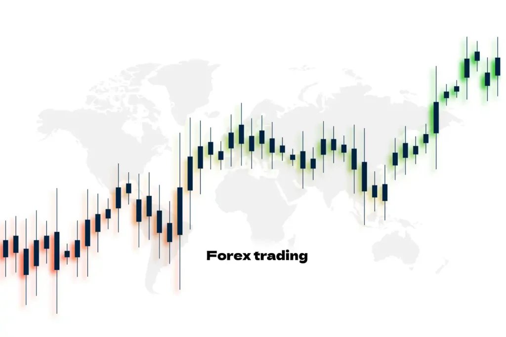 Best Forex Trading Strategies 2026