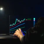 Intraday Trading Guide